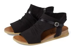 Blowfish Malibu Burn